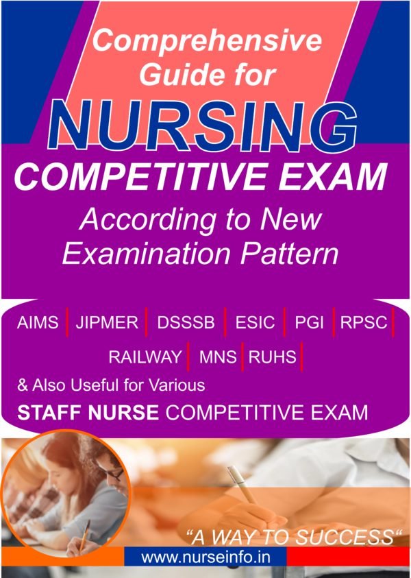 Nursing Officer/Staff Nurse/HAAD/Prometric/NCLEX Exam Material (PDF)