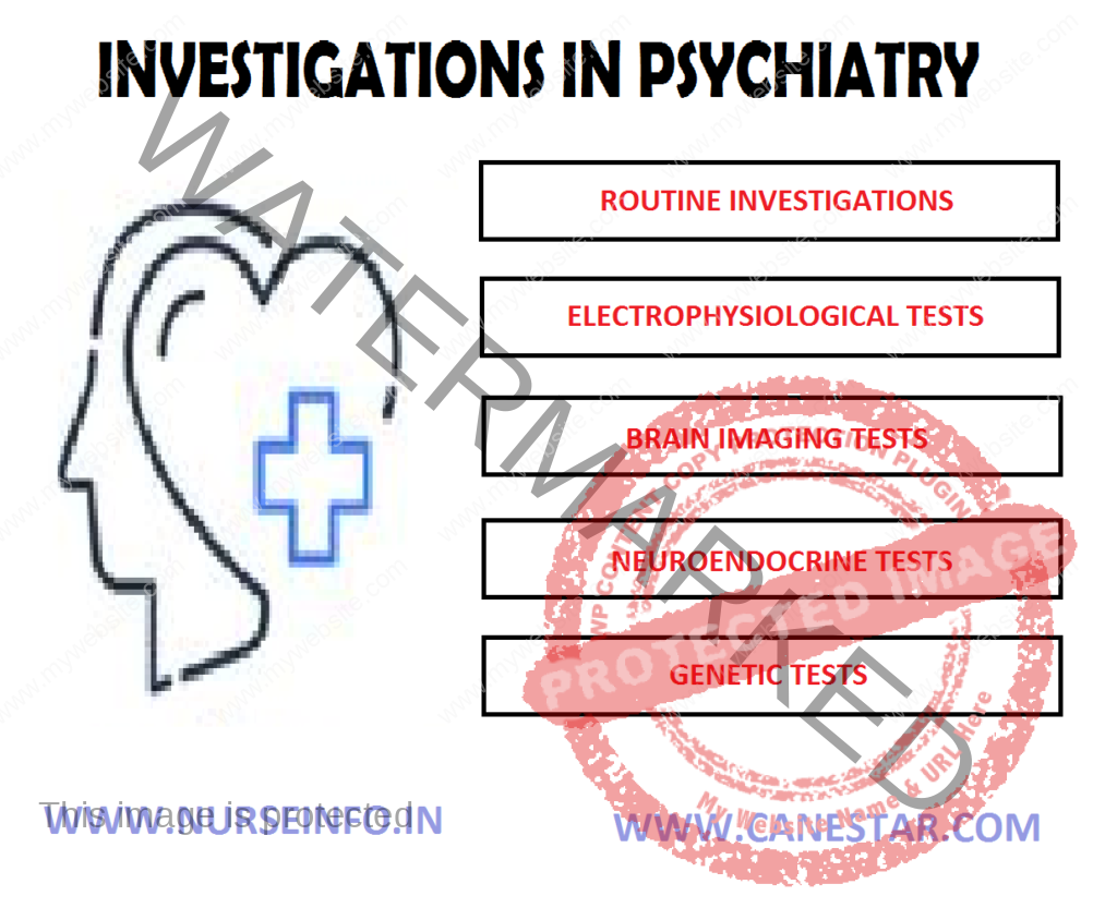 INVESTIGATIONS IN PSYCHIATRY