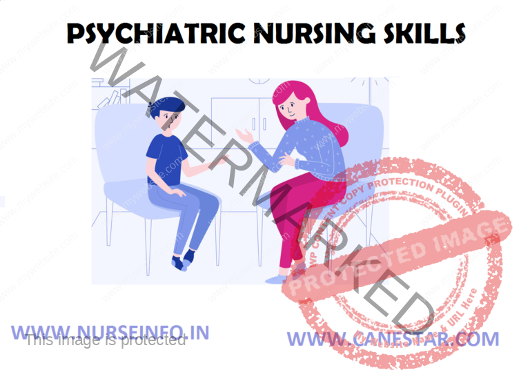 Psychiatric Nursing Skills Nurse Info 4484