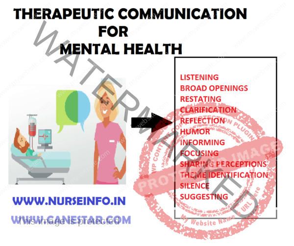 therapeutic-communication-nurse-info