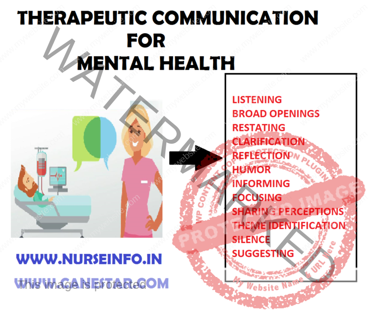 therapeutic-communication-nurse-info