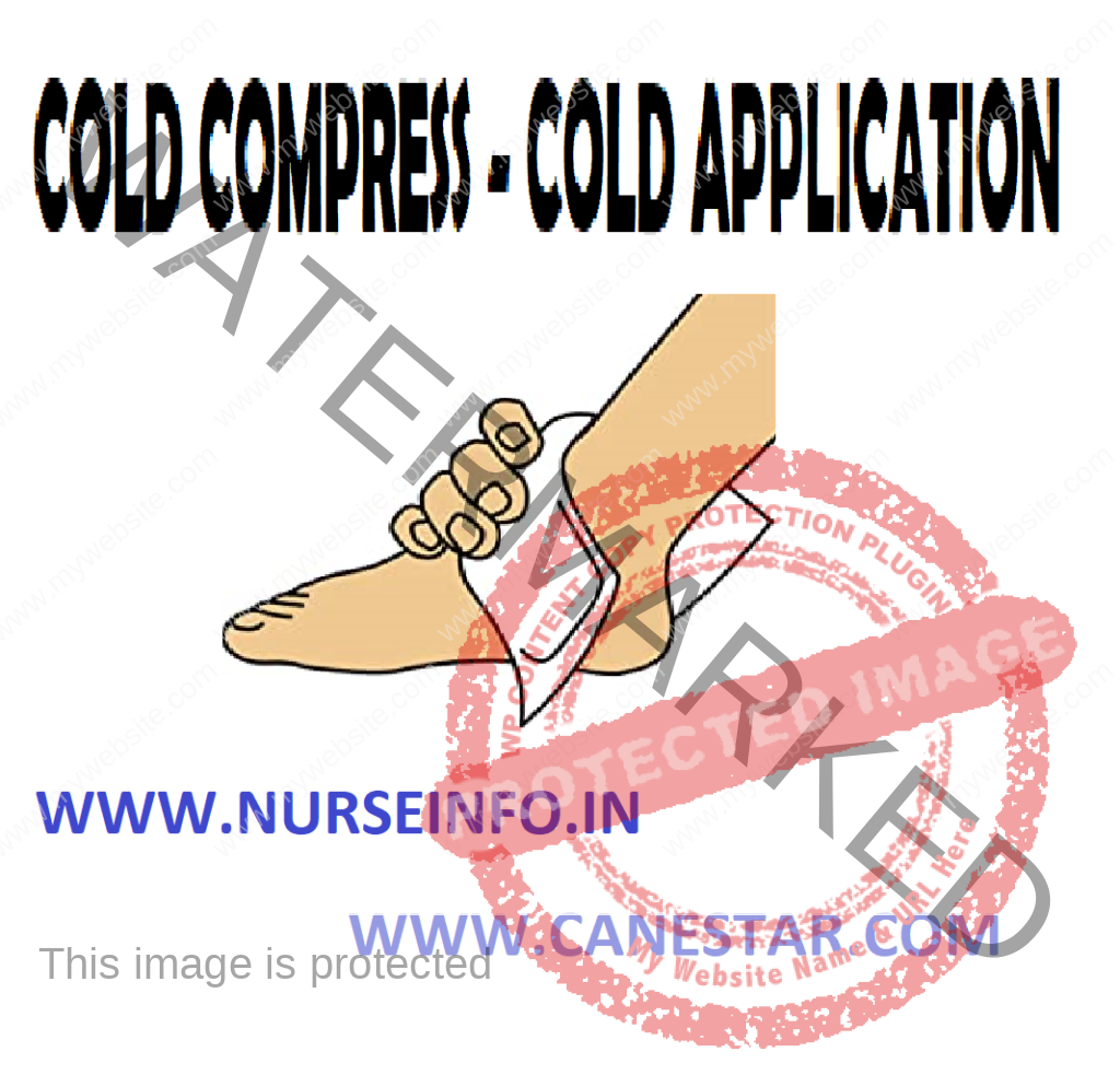 COLD COMPRESS (Cold Application) – Definition, Purpose, General Instructions, Preliminary Assessment Check, Effects, Physiologic Effects, Indications, Preparation of the Patient and Environment, Equipment, Procedure, After Care and Contraindications