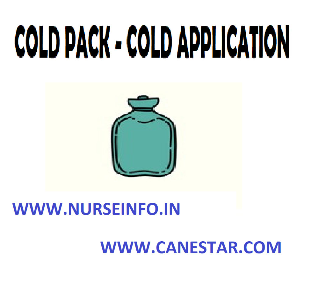 COLD PACK (Cold Application) - Definition, Purpose, General Instructions, Preliminary Assessment Check, Effects, Physiologic Effects, Indications, Preparation of the Patient and Environment, Equipment, Procedure, After Care and Contraindications