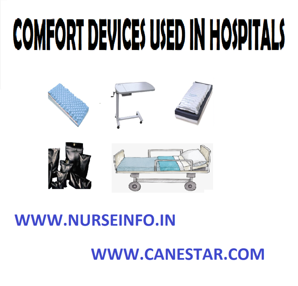 COMFORT DEVICES USED IN HOSPITAL (Definition, Purpose, Principles, Preparation, Factors influencing Comfort and Types) 