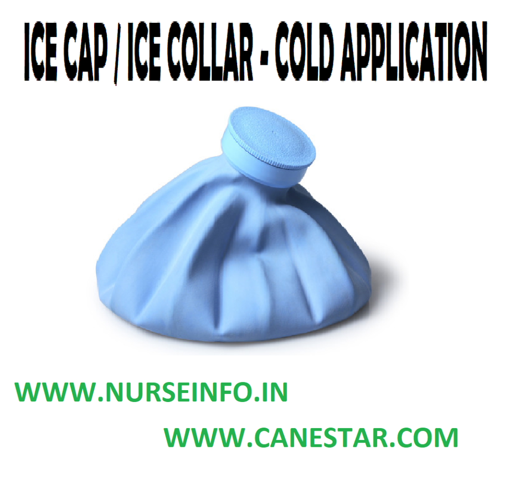 ICE CAP/ICE COLLAR (Cold Application) - Definition, Purpose, General Instructions, Preliminary Assessment Check, Effects, Physiologic Effects, Indications, Preparation of the Patient and Environment, Equipment, Procedure, After Care and Contraindications