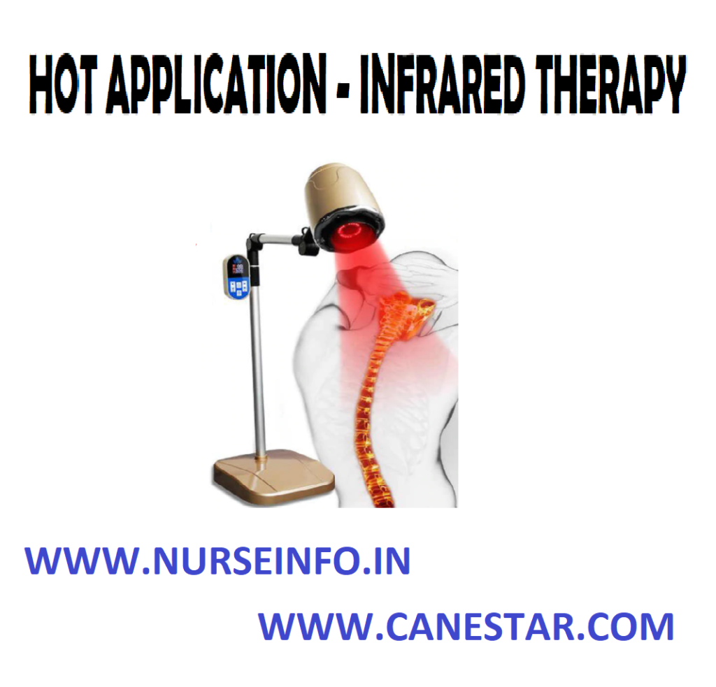 INFRARED THERAPY (HOT APPLICATION) – Purpose, Preliminary Assessment, Preparation of Patient and Environment, Equipment, Procedure and After Care