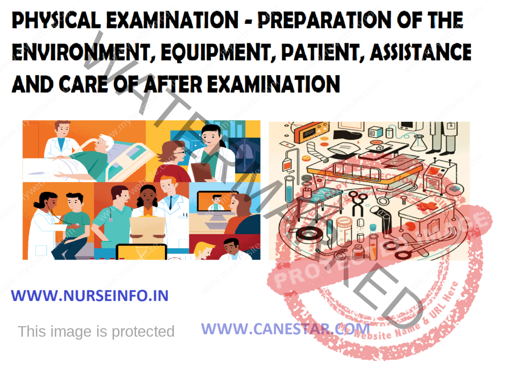 VARIOUS PREPARATIONS FOR PHYSICAL EXAMINATION - PREPARATION OF THE ENVIRONMENT, PREPARATION OF THE EQUIPMENT, PREPARATION OF THE PATIENT, ASSISTANCE AND CARE OF AFTER EXAMINATION  