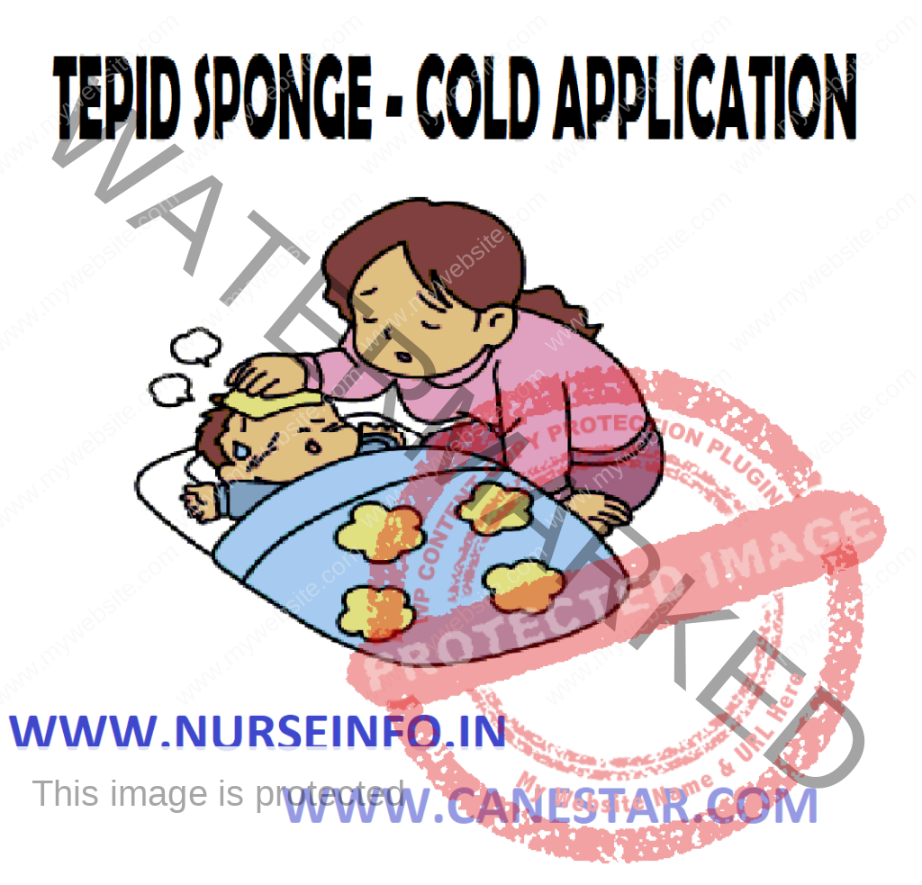 TEPID SPONGE/COLD SPONGE - Definition, Purpose, General Instructions, Preliminary Assessment Check, Effects, Physiologic Effects, Indications, Preparation of the Patient and Environment, Equipment, Procedure, After Care and Contraindications