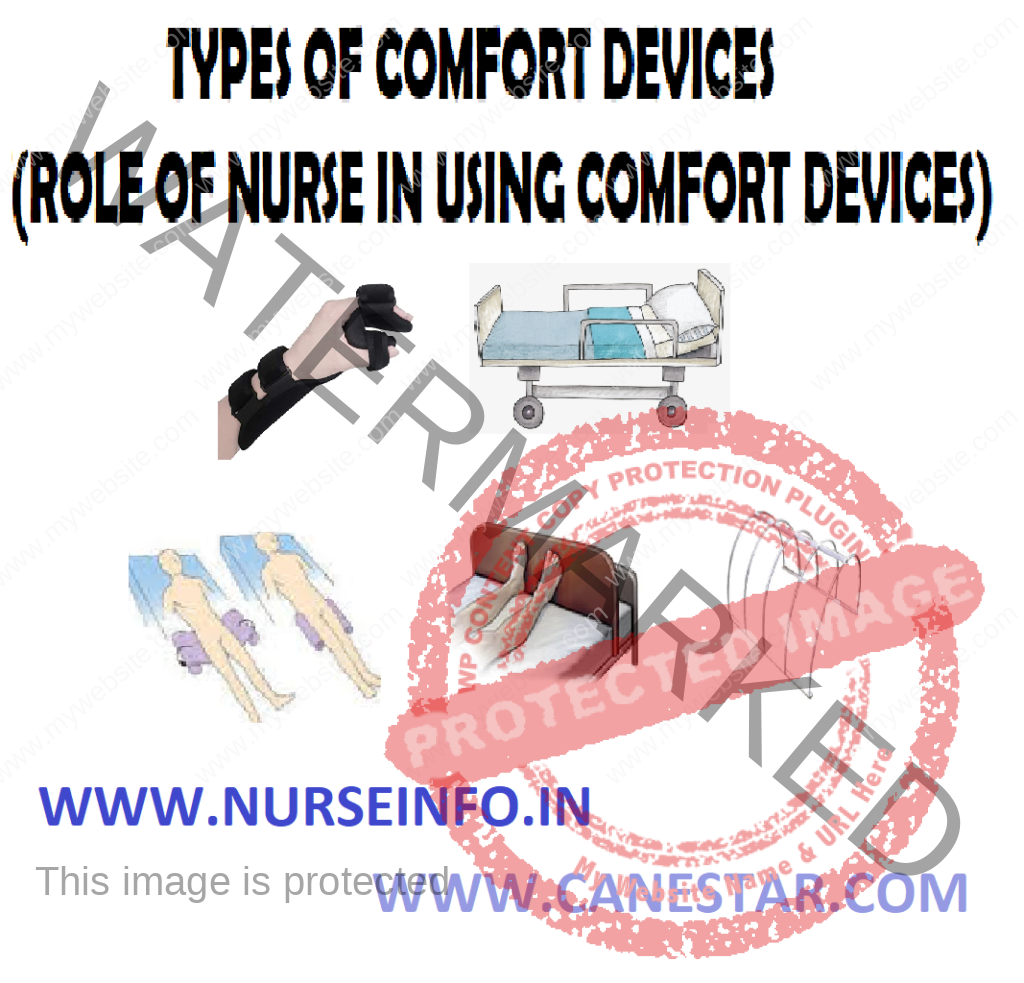 TYPES OF COMFORT DEVICES (Role of Nurse in Comfort Measures) 