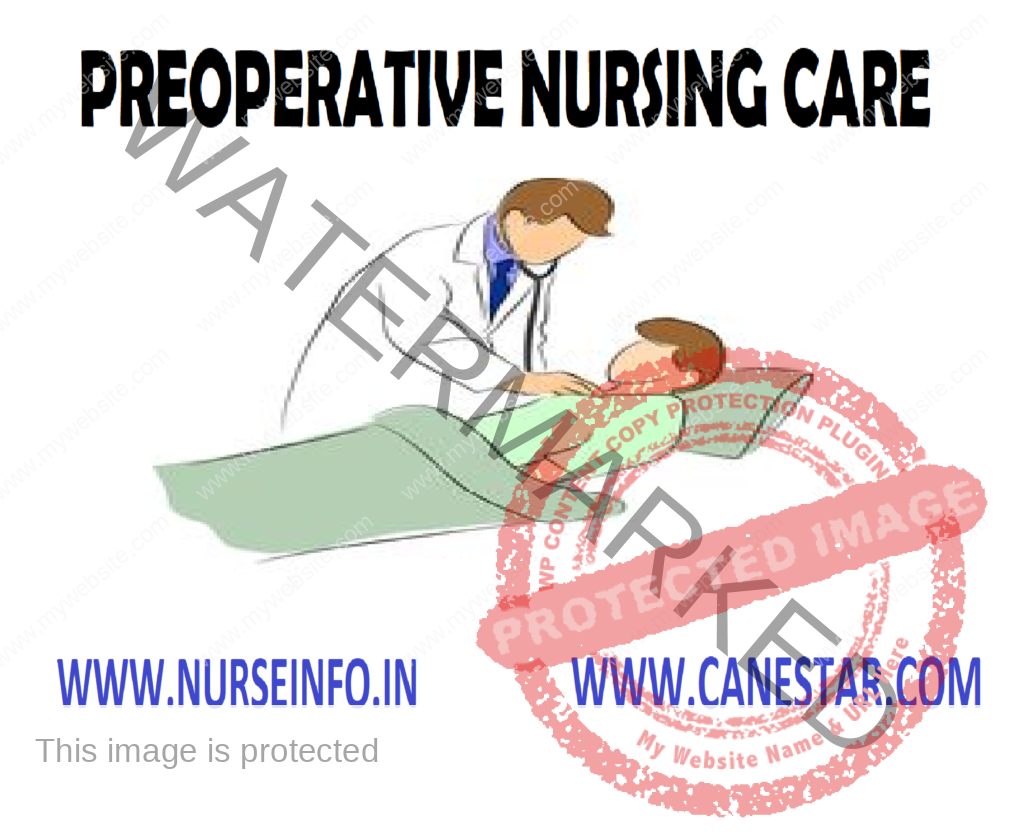 case study on preoperative nursing care