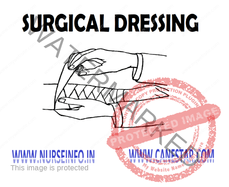 SURGICAL DRESSING Nurse Info SURGICAL DRESSING Purpose, Type of