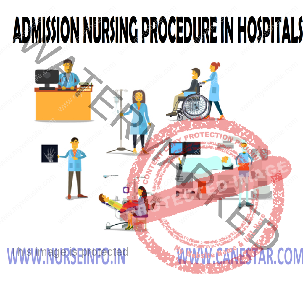 PATIENT ADMISSION - NURSING PROCEDURE
Definition, General Instructions, Equipment, Nurses role in Admission Procedure, Types of Admission