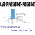 PATIENT-UNIT-1