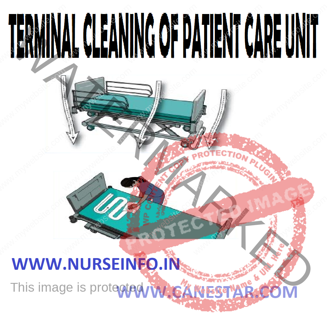 terminal-cleaning-of-patient-care-unit-nurse-info