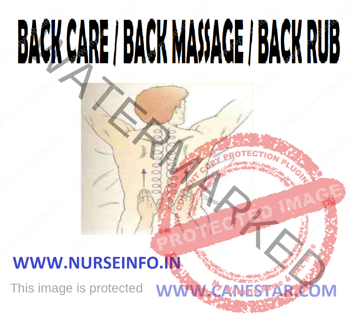 https://nurseinfo.in/wp-content/uploads/2021/02/BACK-CARE-BACK-MASSAGE-BACK-RUB.png