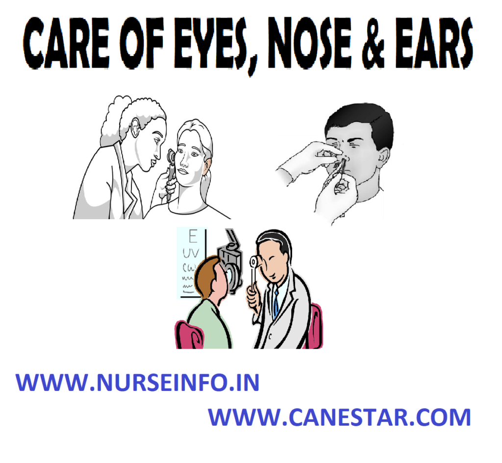 CARE OF THE EYES, NOSE AND EARS - Definition, Purpose, Equipment, Preliminary Assessment, Procedure, After Care