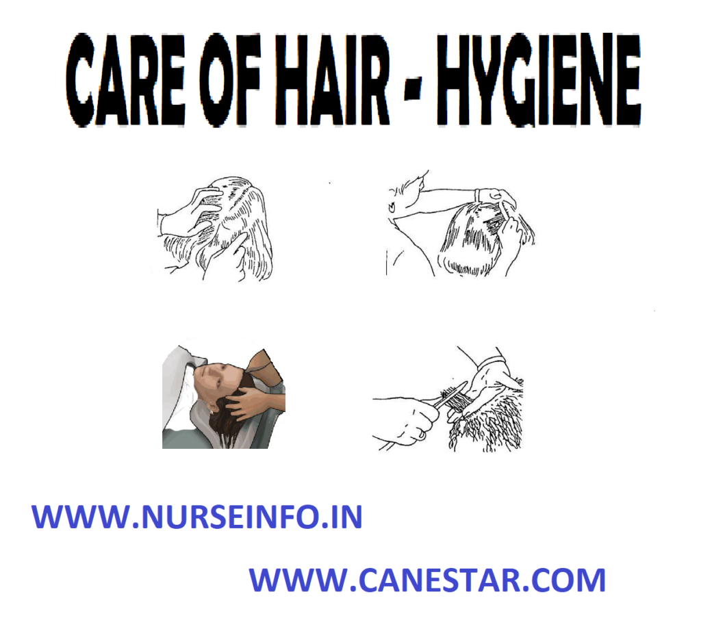 CARE OF HAIR - MAINTAING PATIENT HAIR, HAIR COMBING, HAIR SHAMPOO METHODS, Definition, Purpose, Equipment, Procedure, After care