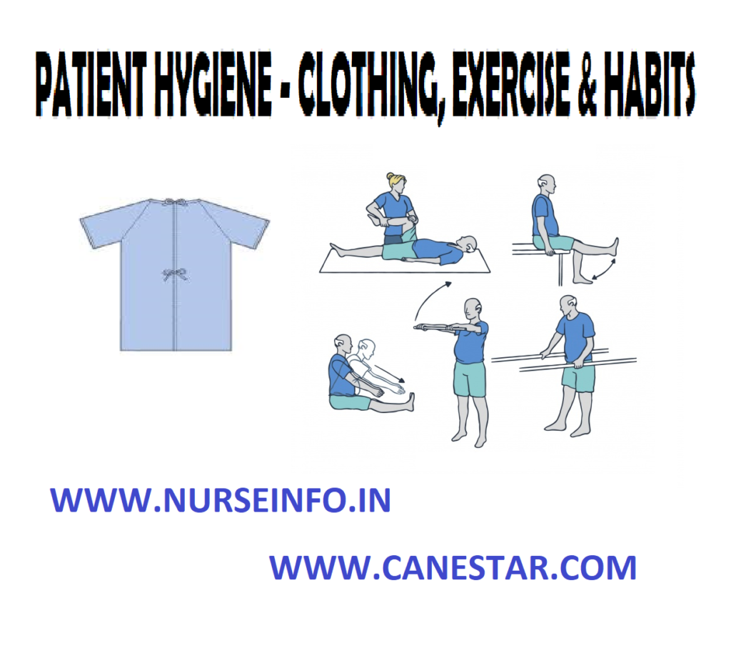 HYGIENE - PATIENT CLOTHING, EXERCISE & HABITS - Definition, Purpose, Points to Remember