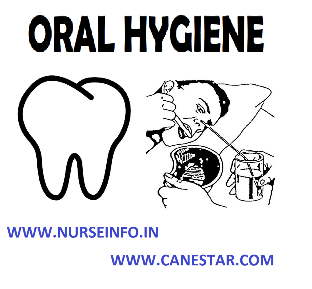 ORAL HYGIENE - Care of Independent , Dependent & Unconscious Patients , Care of Dentures