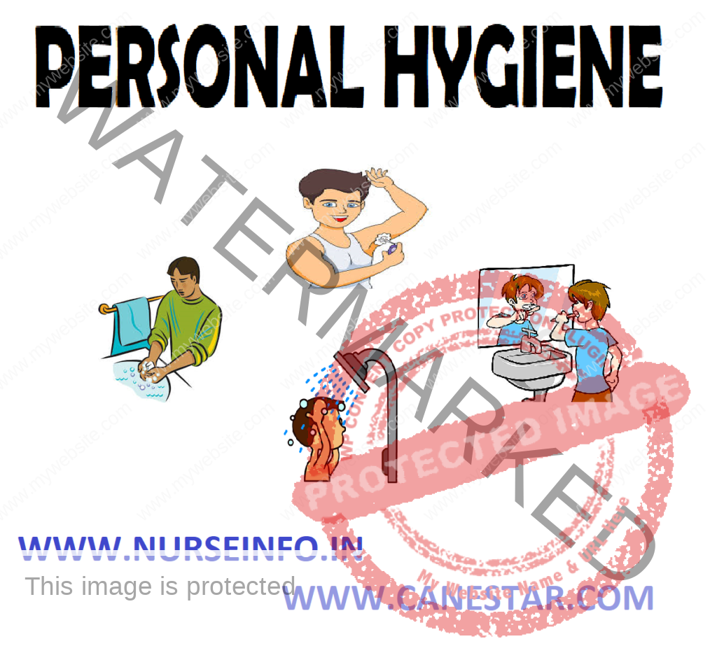 PATIENT PERSONAL HYGIENE - Definition , Purpose, Procedure, Nurse Role in Patient Hygiene