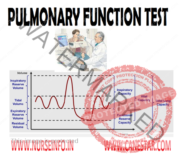 PULMONARY FUNCTION TEST - Nurse Info