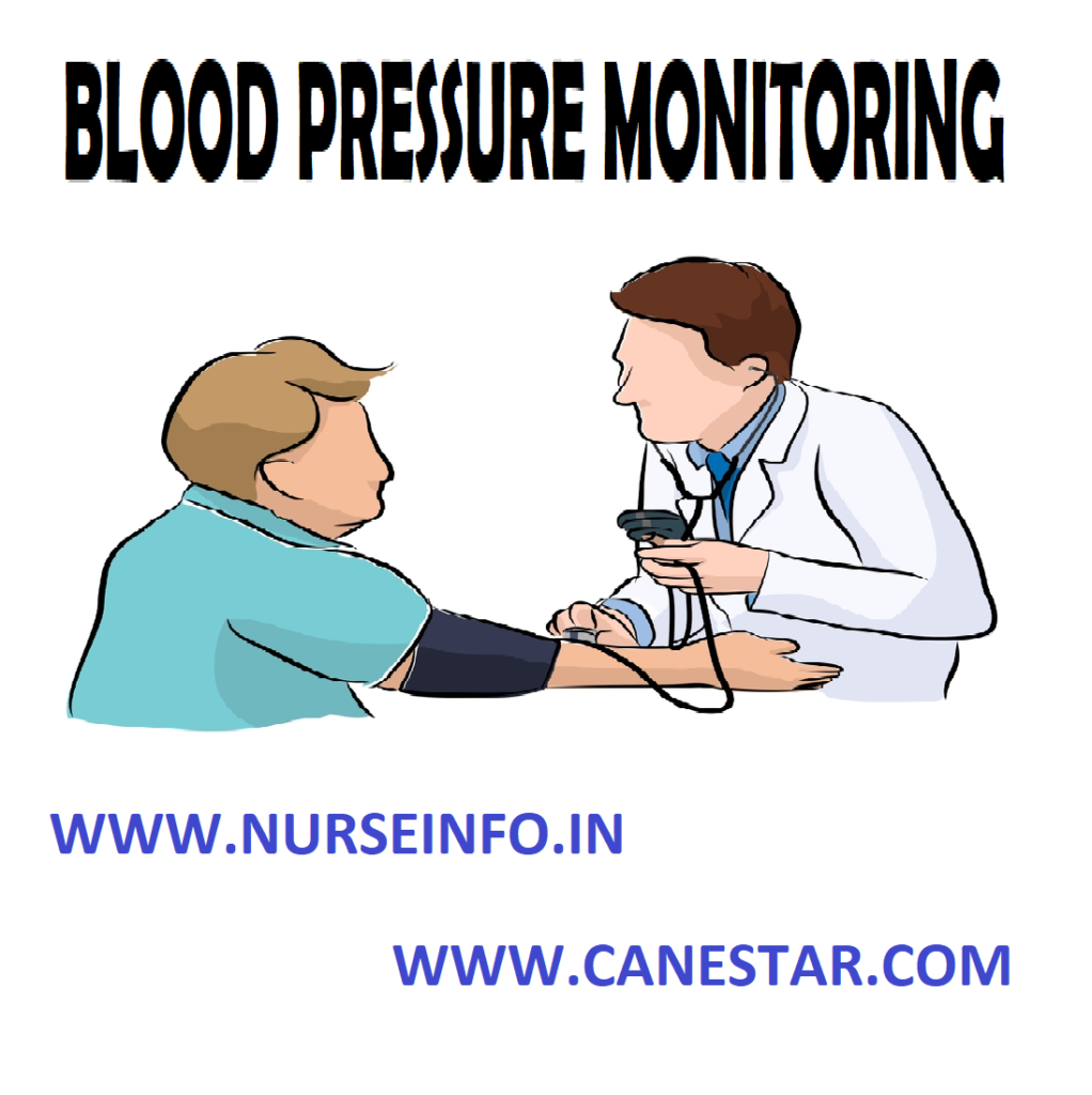 BLOOD PRESSURE MONITORING – Palpatory Method and Auscultatory Method (MATERNAL AND CHILD HEALTH NURSING) 