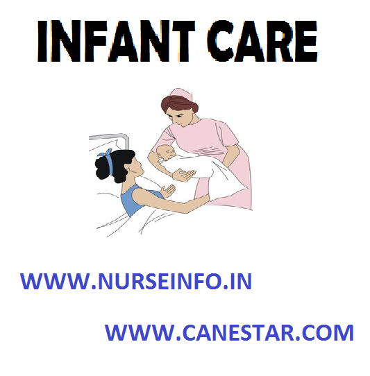 INFANT CARE – Physiological Developments and Role of Nurse in Infant Care (CHILD HEALTH NURSING) 