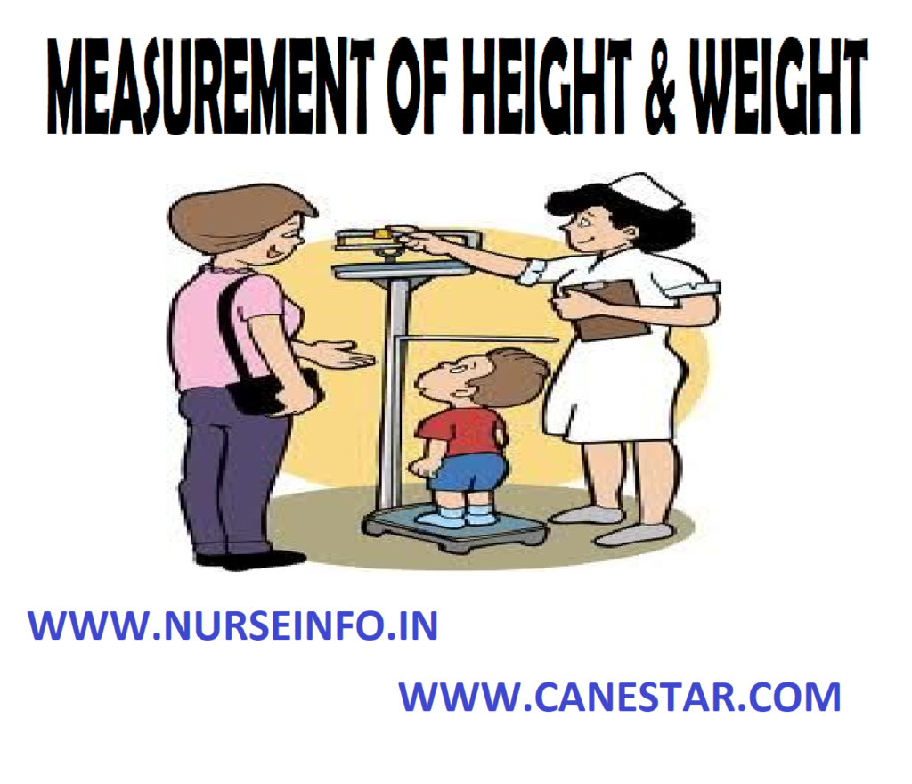 MEASUREMENT OF HEIGHT AND WEIGHT – Principles, Equipment and Procedure (COMMUNITY HEALTH NURSING) 