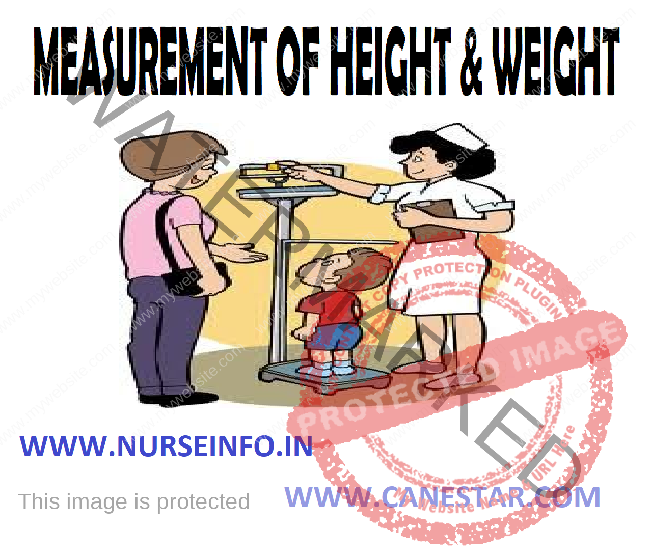 Weight and Height Measurement
