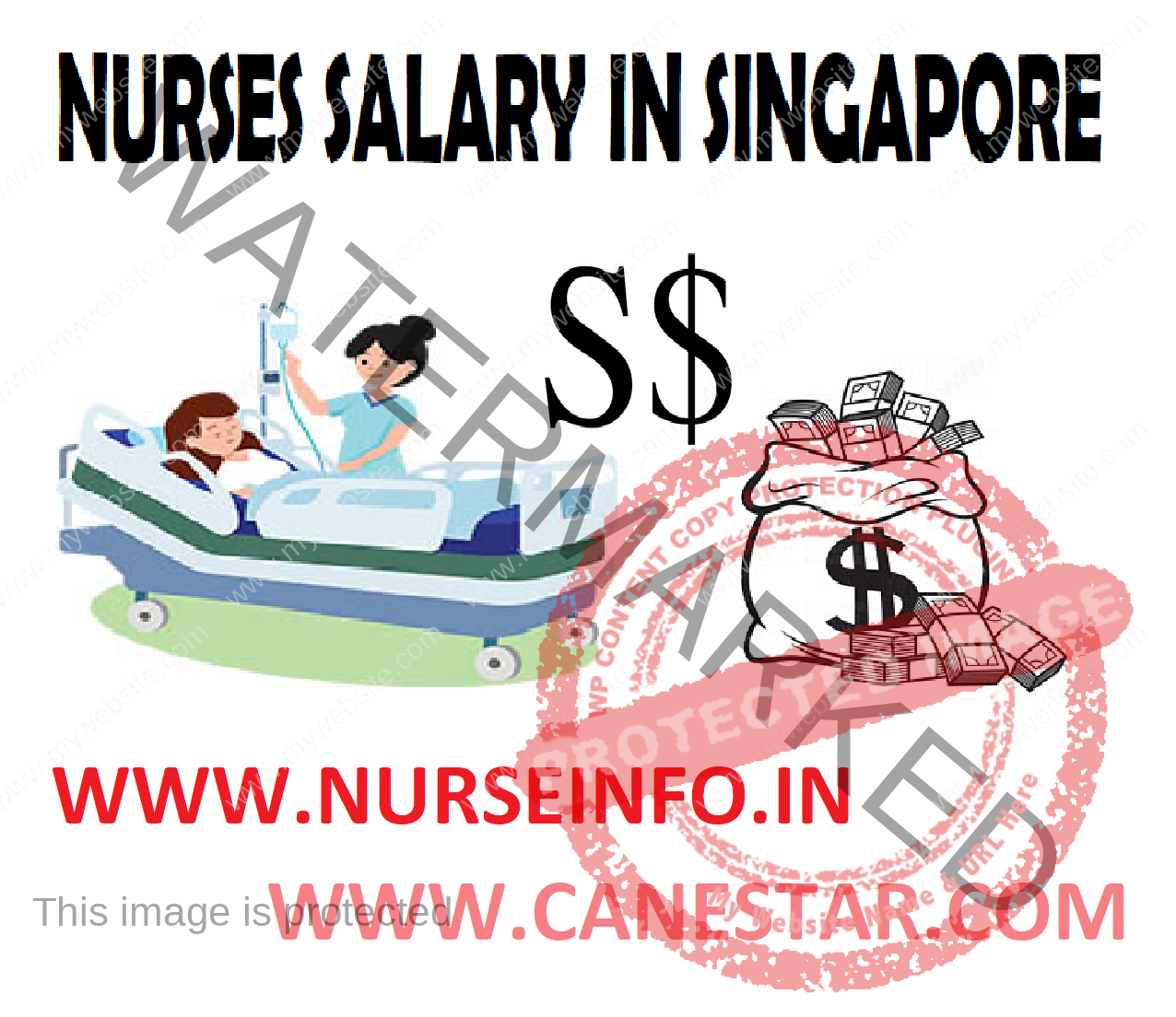 current-singapore-nurse-salary-nurse-info