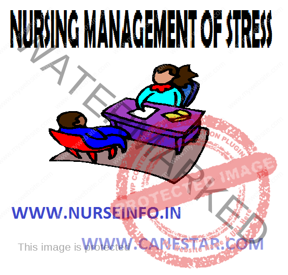 NURSING MANAGEMENT OF STRESS – Nursing Interventions in Stress Management (MENTAL HEALTH NURSING) 