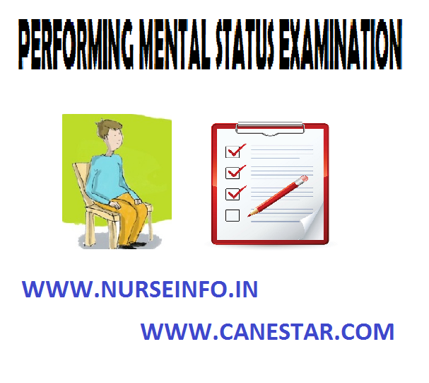 PERFORMING MENTAL STATUS EXAMINATION – Definition, Purpose, General Instructions and Format for Mental Status Examination (Mental Health Nursing) 