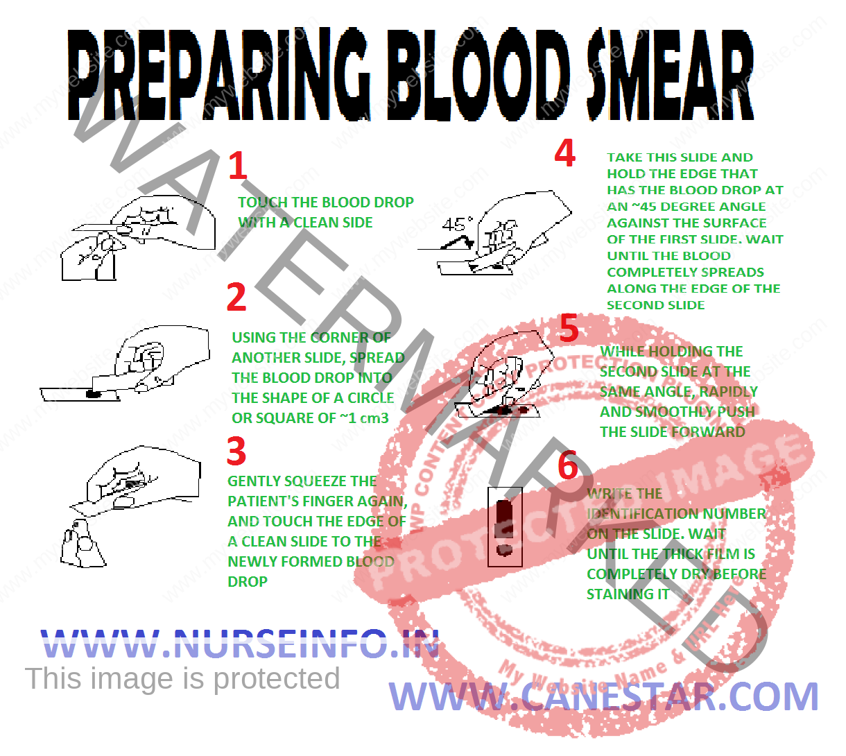 PREPARING BLOOD SMEAR - Nurse Info