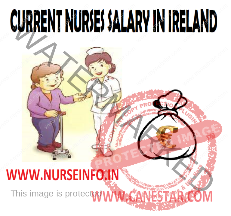 IRELAND NURSES SALARY - Nursing Notes, MCQs & Procedures %post_title ...