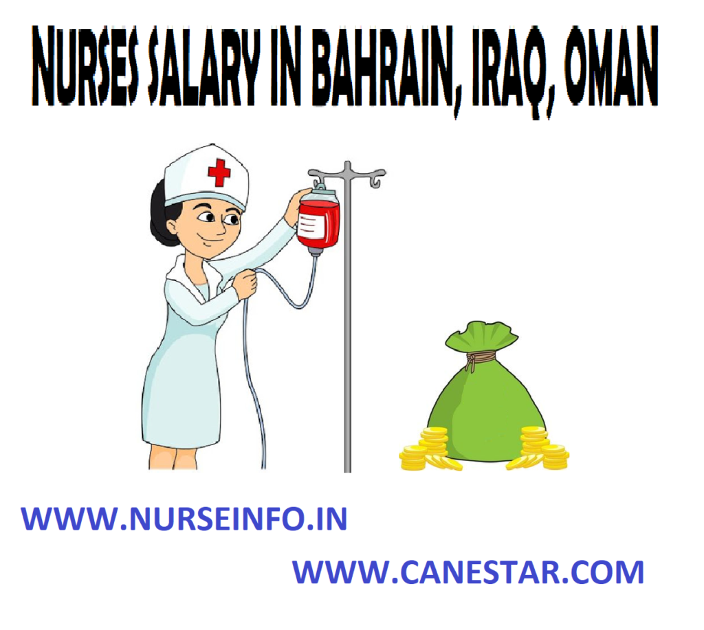 NURSES SALARY IN BAHRAIN, IRAQ AND OMAN