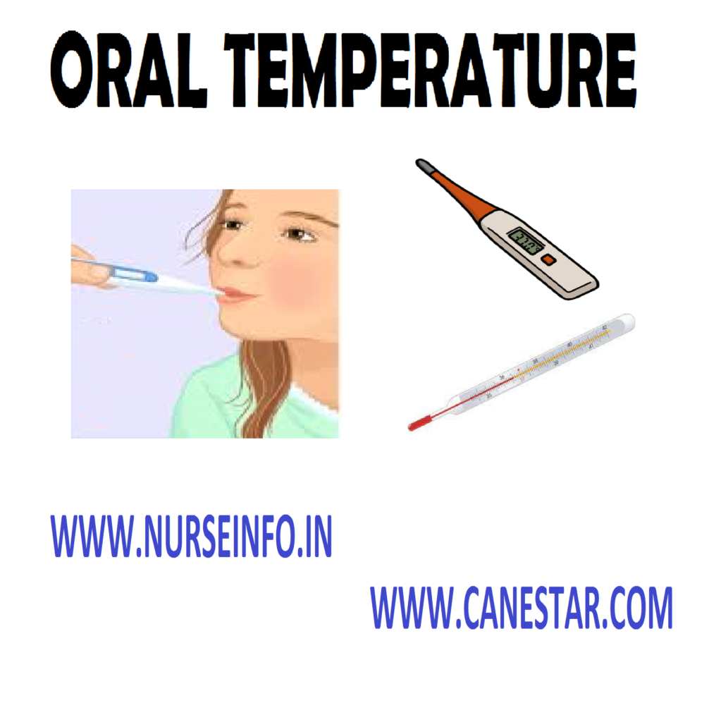 ORAL TEMPERATURE - Purpose, Assessment, Equipment, Procedure, After care, Contradictions