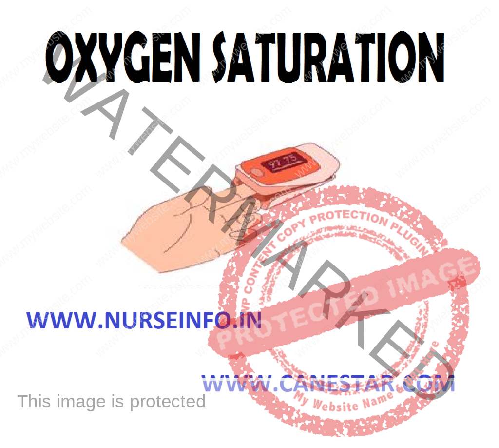 OXYGEN SATURATION - Measurement, Procedure, Limitations, Competencies