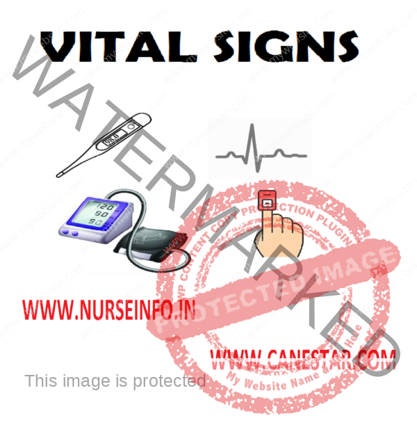 VITAL SIGNS (Temperature, Pulse rate, Respiration Rate and Blood