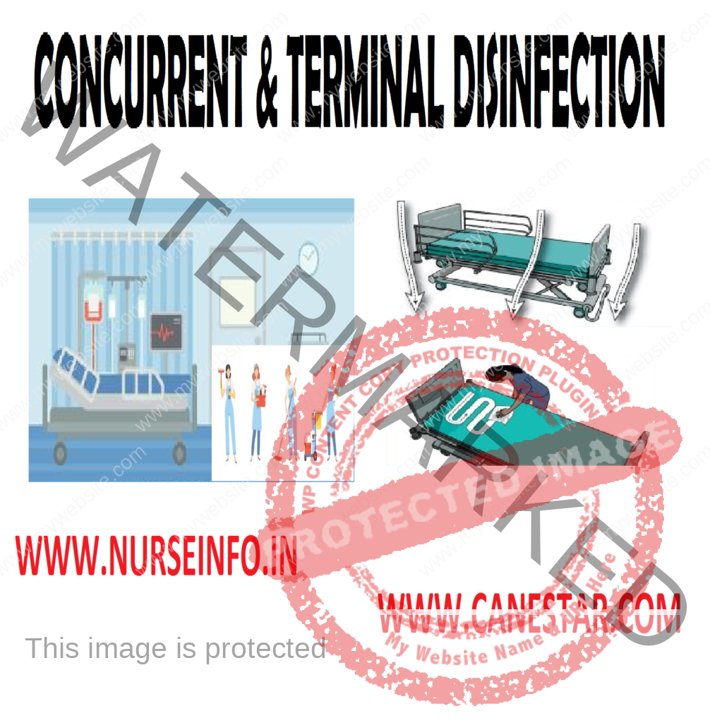 Concurrent & Terminal Disinfection nursing procedure 