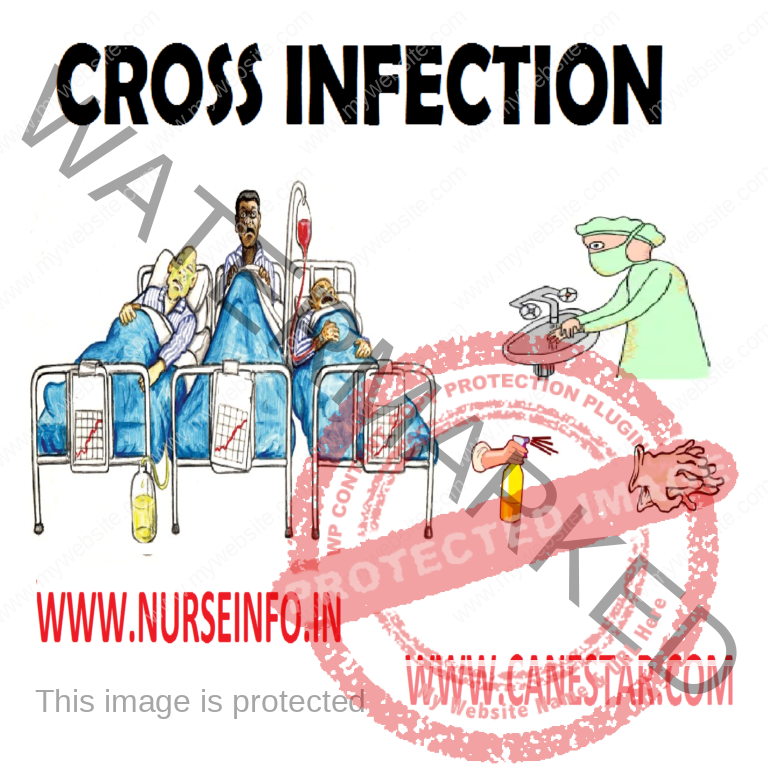 cross-infection-nurse-info