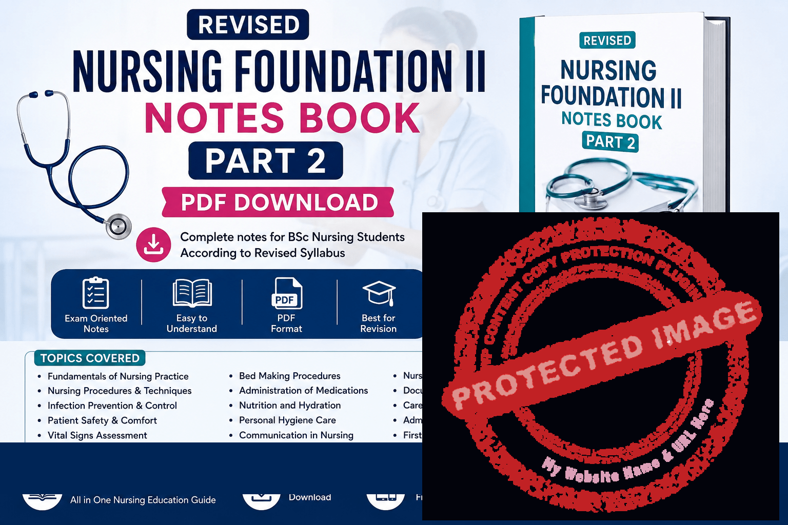 Revised Nursing Foundation II Notes PDF for BSc Nursing Students