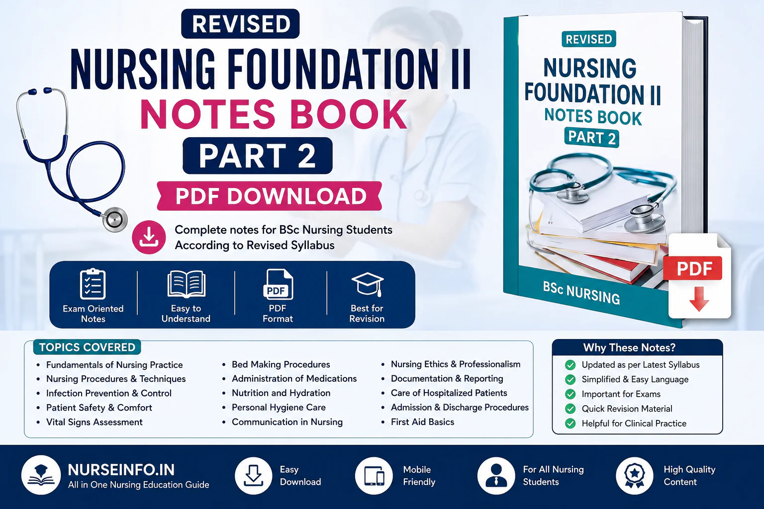 Revised Nursing Foundation II Notes PDF for BSc Nursing Students