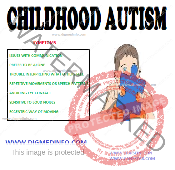 CHILDHOOD AUTISM – Definition and General Characteristics 