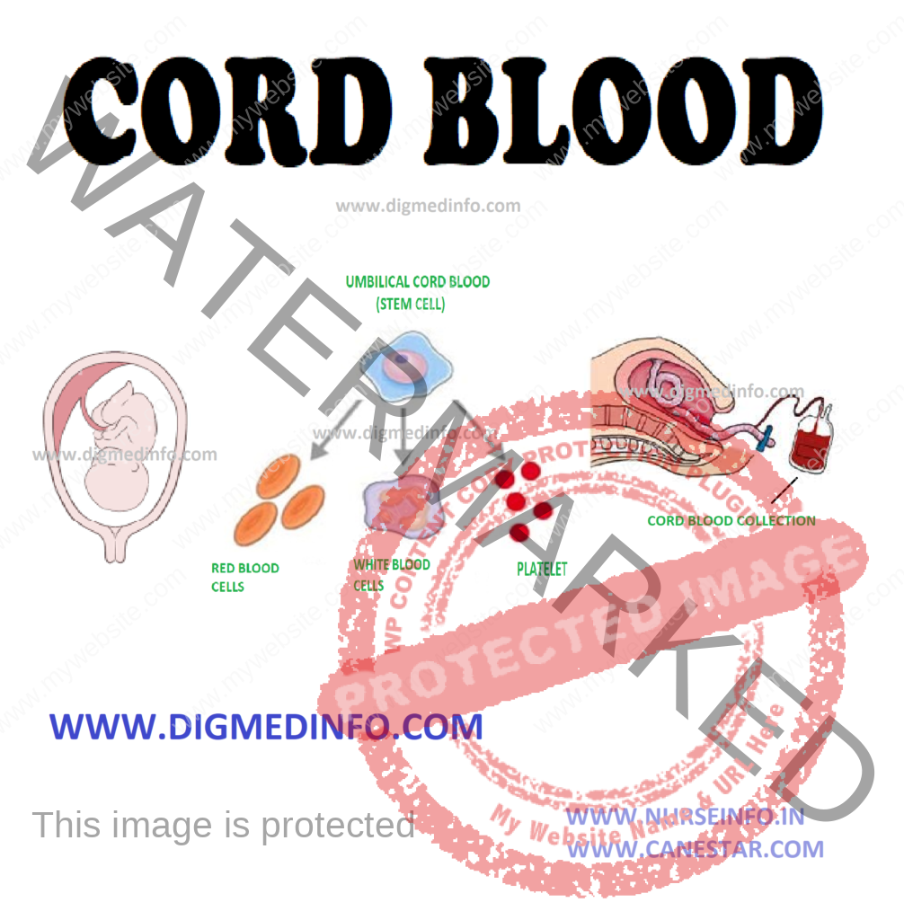 CORD BLOOD BANKING – TRANSFUSION, USES, BANKING, INDICATIONS, ADVANTAGES AND DISADVANTAGES OF CORD BLOOD BANKING 