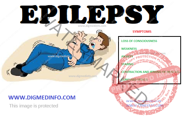 EPILEPSY – General Characteristics, Etiology, Pathogenesis, Classification, Partial Seizures, Primary Generalized Epilepsies, Common Epileptic Syndromes, Infantile Spasms, Lennox-Gastaut Syndrome, Benign Rolandic Epilepsy, Febrile Convulsions, Progressive Myoclonic Epilepsies (PME), Reflex Epilepsy, Epilepsy and Pregnancy and Management of Epilepsy