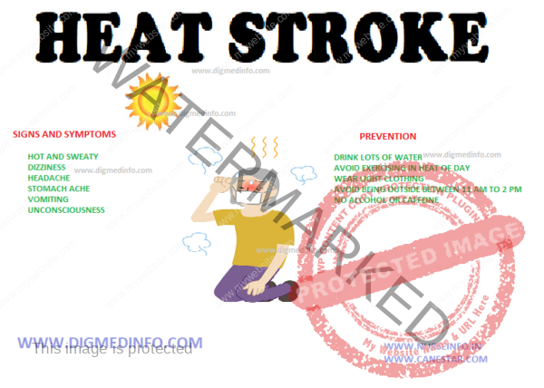 Definition, Etiology, Pathogenesis, Clinical features, Complications ...