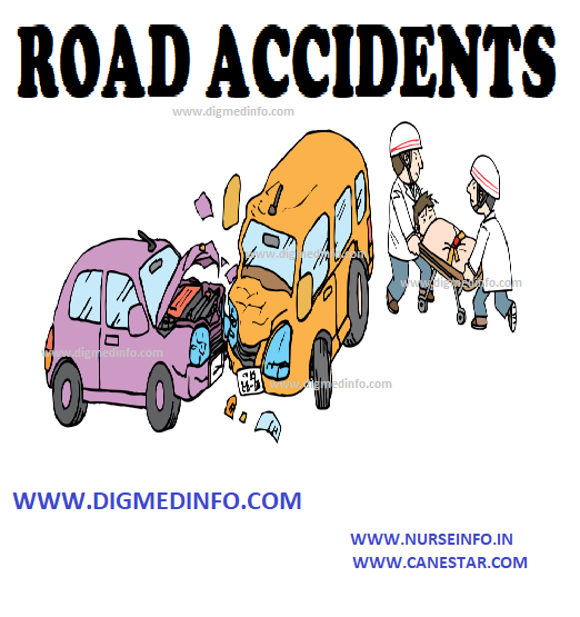 ROAD ACCIDENTS – General Considerations, Injuries Caused by Road Accident and Management At the Site of Accident 