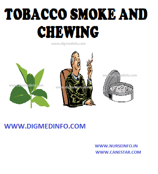 https://nurseinfo.in/tobacco-smoke-and-chewing/