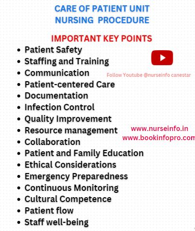 Care of patient unit - nursing procedure - important key points 