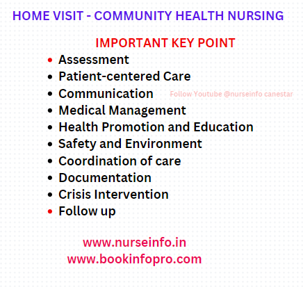 Home visit - Community Health Nursing  - important key points 